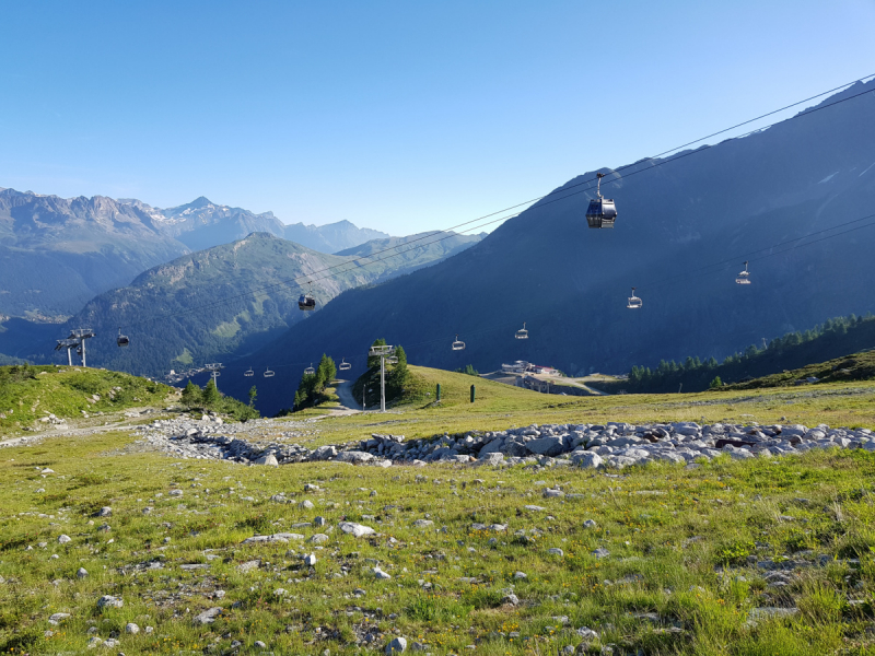 Вокруг и около Mont Blanc