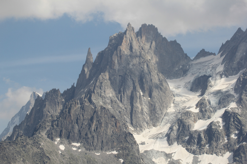 Вокруг и около Mont Blanc