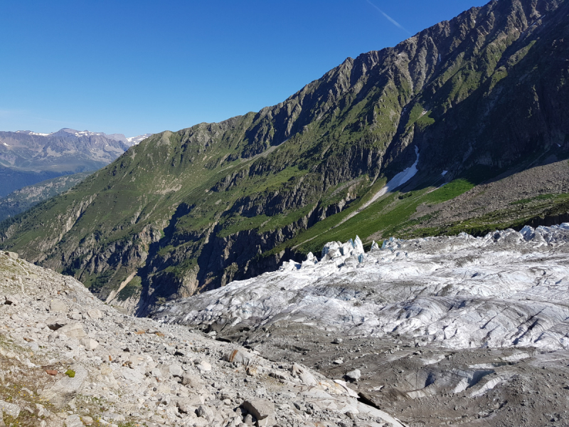 Вокруг и около Mont Blanc