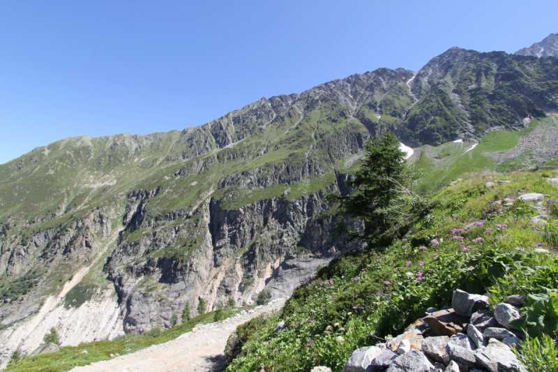 Вокруг и около Mont Blanc