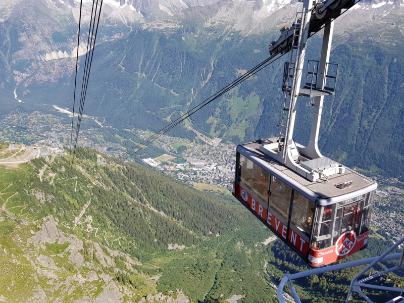 Вокруг и около Mont Blanc