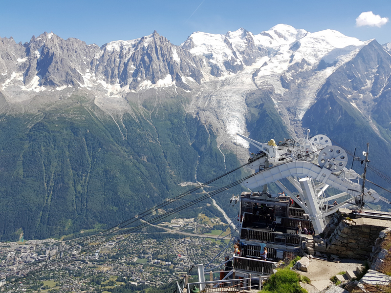 Вокруг и около Mont Blanc