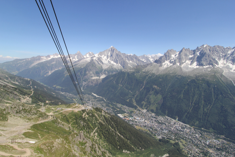 Вокруг и около Mont Blanc