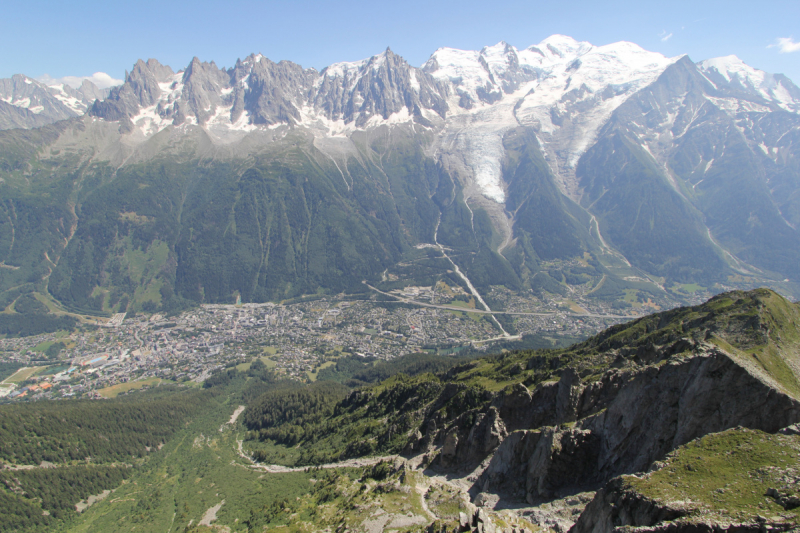 Вокруг и около Mont Blanc