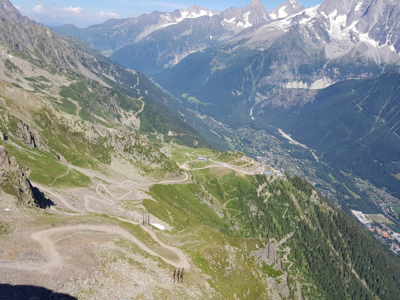 Вокруг и около Mont Blanc