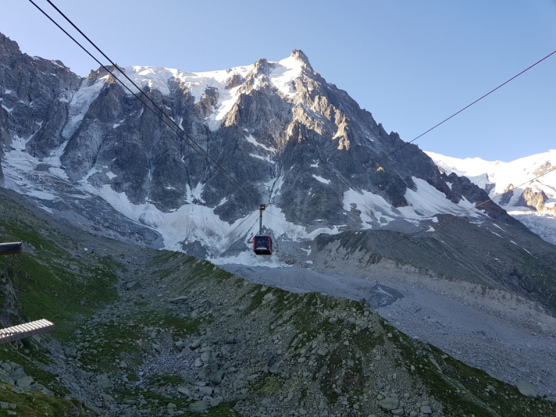 Вокруг и около Mont Blanc