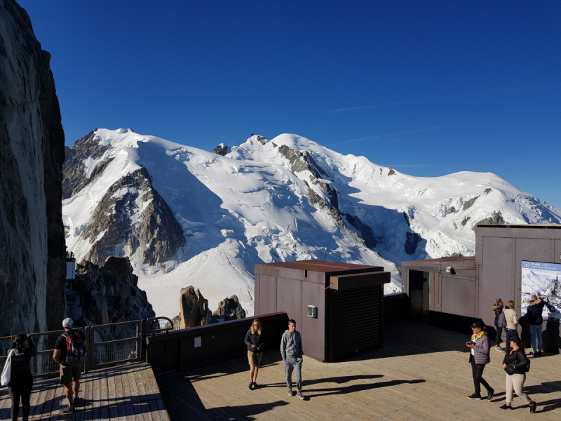 Вокруг и около Mont Blanc