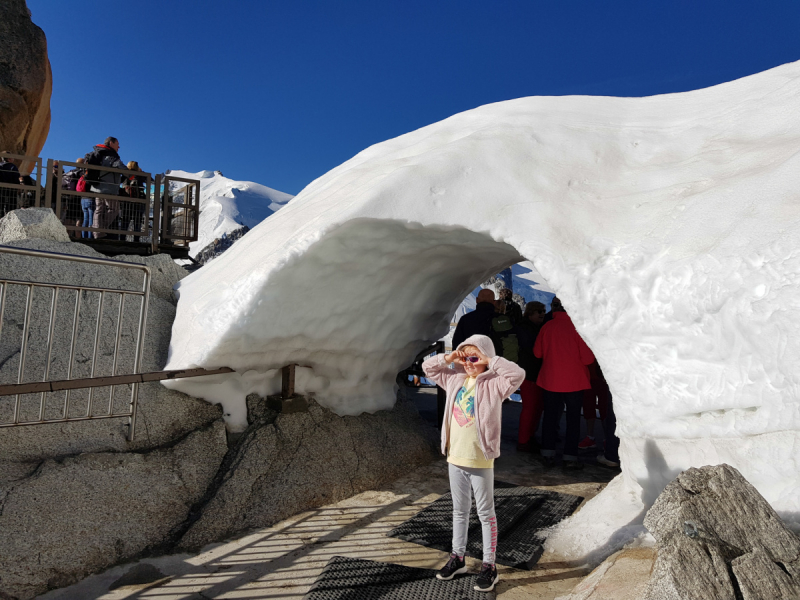 Вокруг и около Mont Blanc