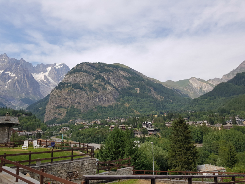 Вокруг и около Mont Blanc