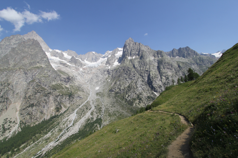 Вокруг и около Mont Blanc