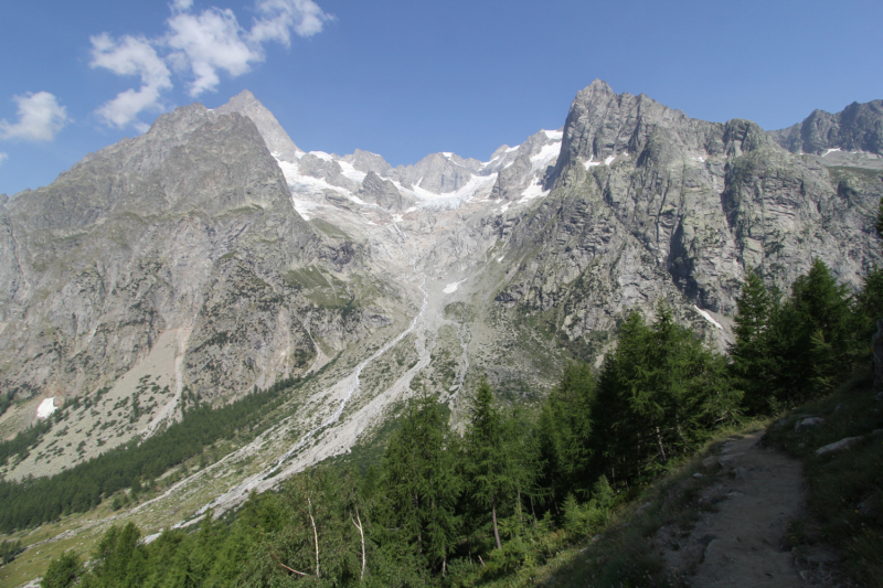 Вокруг и около Mont Blanc