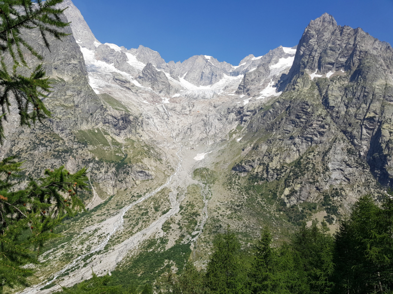 Вокруг и около Mont Blanc