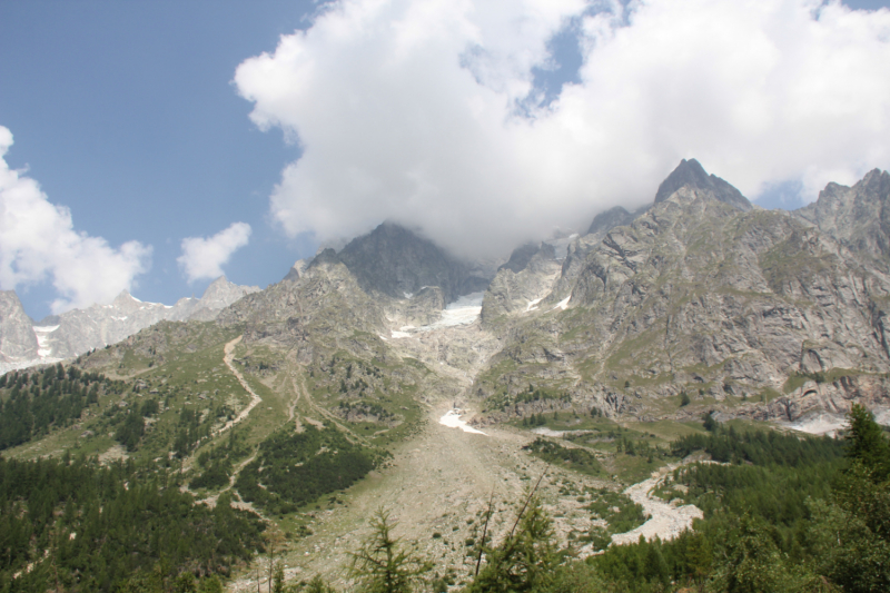 Вокруг и около Mont Blanc