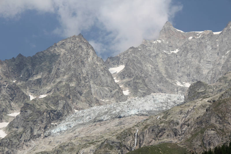 Вокруг и около Mont Blanc