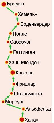 Из дальних стран 2019 с большим приветом ( Польша, Германия, Австрия, Словения, Италия....)