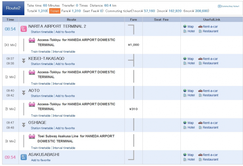 Аэропорт Нарита (NRT) — как добраться в Токио и обратно: поезд, автобус, такси, трансфер