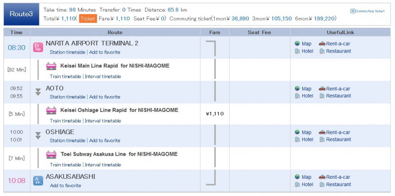 Аэропорт Нарита (NRT) — как добраться в Токио и обратно: поезд, автобус, такси, трансфер