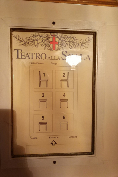 Французско-итальянский вояж в июне 2019 года (Париж, Лазурный берег, Борджо, Варенна, Милан, Бергамо)