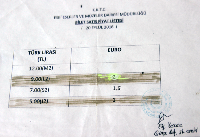 Кипр в 2019, достопримечательности и пляжи с координатами, маршруты по острову Кипр включая Северный Кипр
