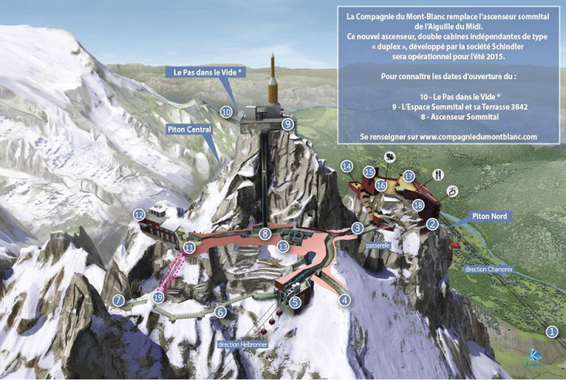 L’Aiguille du Midi
