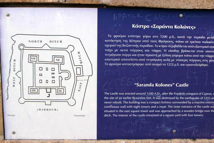 Кипр в 2019, достопримечательности и пляжи с координатами, маршруты по острову Кипр включая Северный Кипр