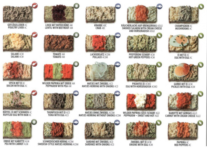 Питание в Вене: недорогие добротные кафе и рестораны