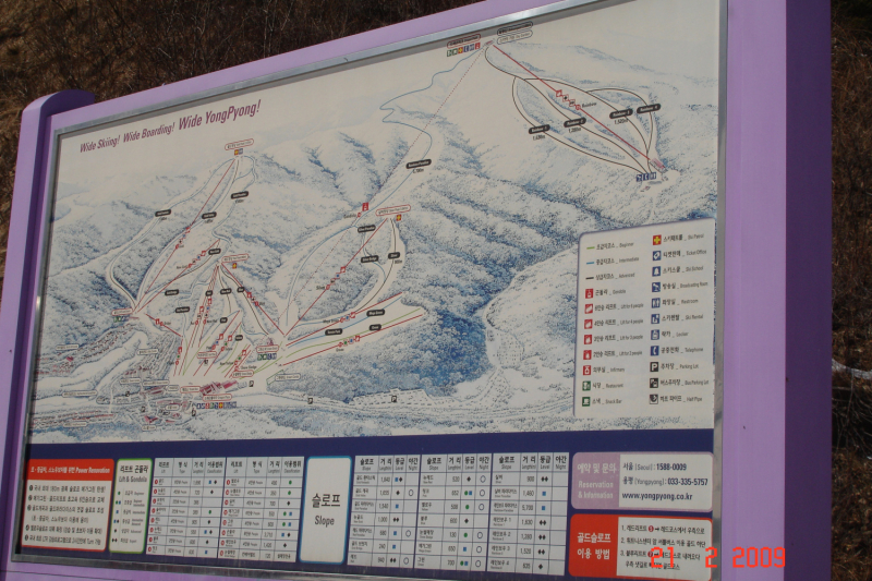 Горнолыжные курорты Альпенсия или Йонпьен (Alpensia или YongPyong)