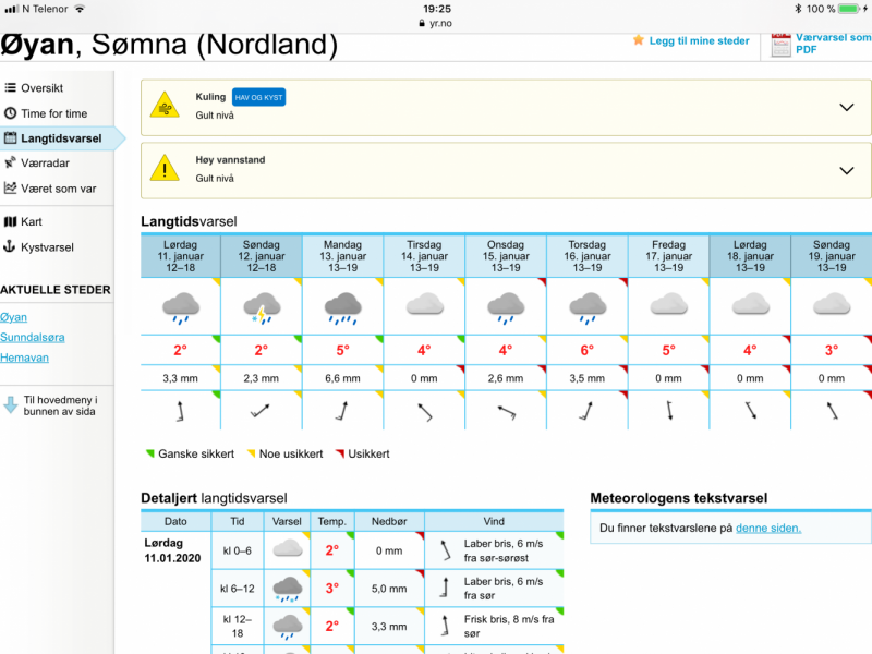 Погода в Норвегии. Погодные явления. Полярное сияние.