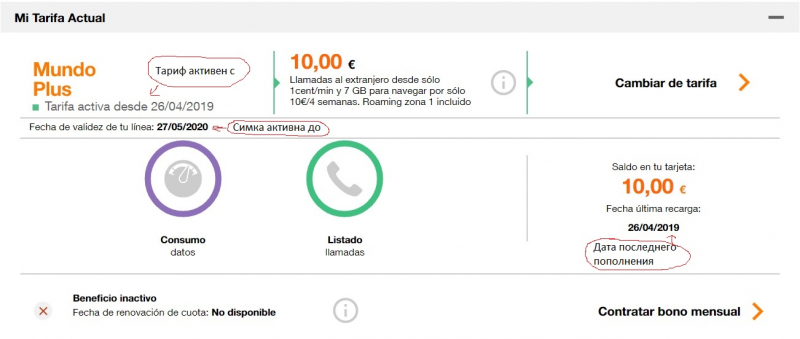 Испанская симкарта Orange  - использование в Европе