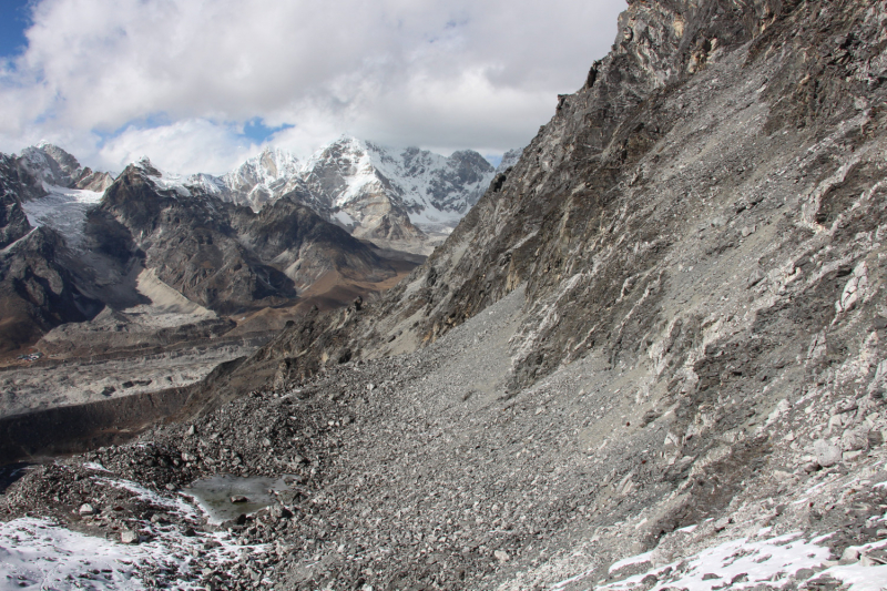 Трек к Базовому лагерю Эвереста