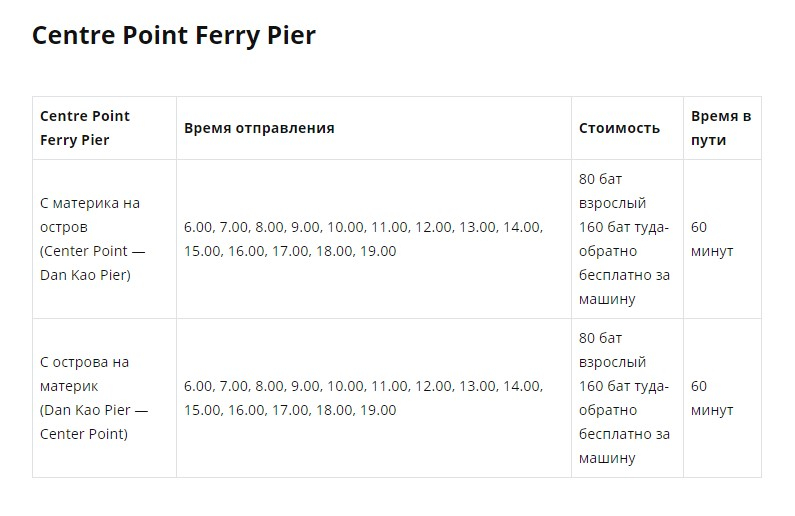 Трансфер из аэропорта Бангкока (Суварнабхуми) на остров Ко Чанг