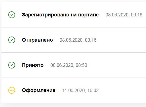 Получение загранпаспорта через Госуслуги: советы и нюансы 2025