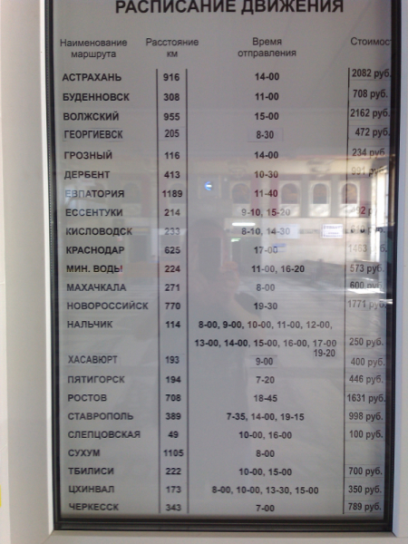 Что посмотреть во Владикавказе и Северной Осетии