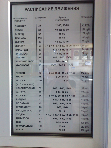 Что посмотреть во Владикавказе и Северной Осетии