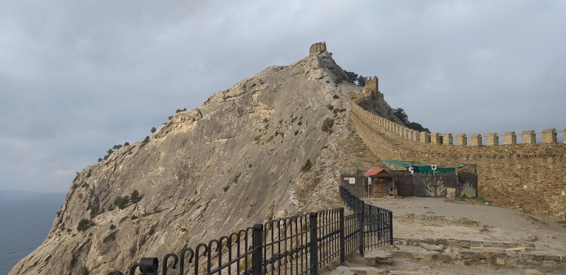 Первый раз в Крыму: Керчь – Феодосия – Коктебель – Алушта  - Ялта – Севастополь – Бахчисарай -Симферополь (и многое другое) в сентябре – октябре 2020