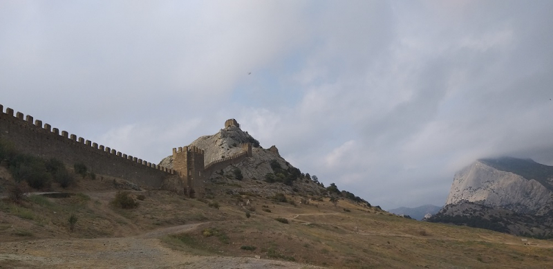 Первый раз в Крыму: Керчь – Феодосия – Коктебель – Алушта  - Ялта – Севастополь – Бахчисарай -Симферополь (и многое другое) в сентябре – октябре 2020