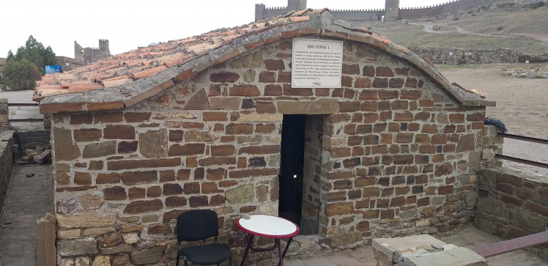 Первый раз в Крыму: Керчь – Феодосия – Коктебель – Алушта  - Ялта – Севастополь – Бахчисарай -Симферополь (и многое другое) в сентябре – октябре 2020