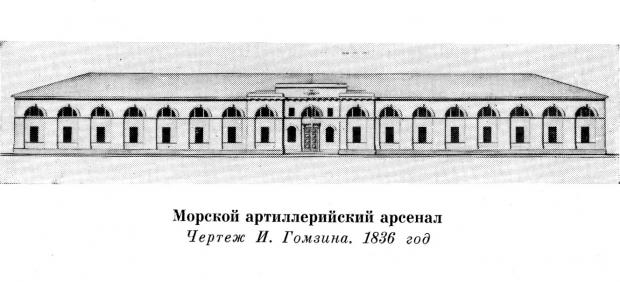 «Как я провёл этим летом» ©️ или неспешные прогулки по окрестностям Петербурга в ковидную годину