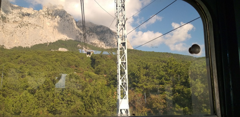 Первый раз в Крыму: Керчь – Феодосия – Коктебель – Алушта  - Ялта – Севастополь – Бахчисарай -Симферополь (и многое другое) в сентябре – октябре 2020