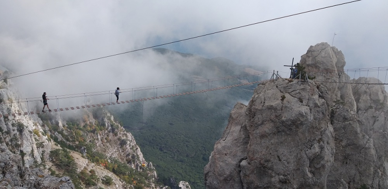 Первый раз в Крыму: Керчь – Феодосия – Коктебель – Алушта  - Ялта – Севастополь – Бахчисарай -Симферополь (и многое другое) в сентябре – октябре 2020