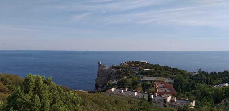 Первый раз в Крыму: Керчь – Феодосия – Коктебель – Алушта  - Ялта – Севастополь – Бахчисарай -Симферополь (и многое другое) в сентябре – октябре 2020