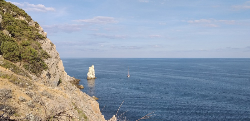 Первый раз в Крыму: Керчь – Феодосия – Коктебель – Алушта  - Ялта – Севастополь – Бахчисарай -Симферополь (и многое другое) в сентябре – октябре 2020