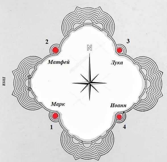 Мы едем в  Дубровицы. Хмурая осень 2020г.