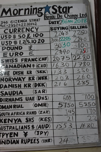 Обмен валюты в Танзании