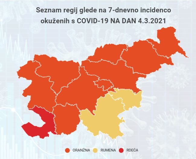 Ограничения из-за Covid в Словении