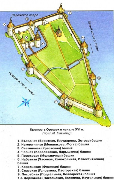 Шлиссельбург. Маленький камешек в водовороте истории.