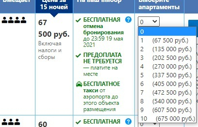Схема обмана при бронировании жилья в России. Будьте внимательны!