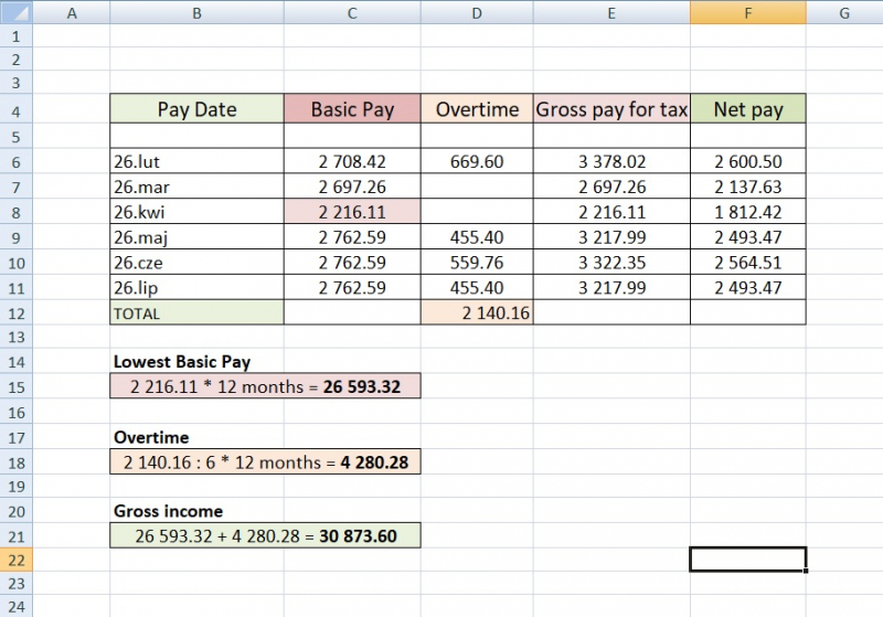 Виза невесты/жены в Великобританию