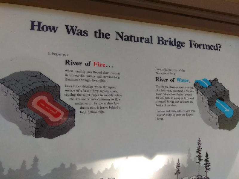 Безэтажная Америка 2019 или Маменькин сынок на Диком Западе (WA-MT-WY-ID-UT-AZ-NV-CA-OR-WA) - Закончен!