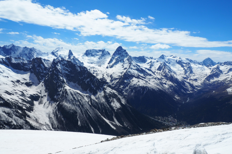 Мои Минеральные каникулы (Кавказкие Минеральные воды, май 2021)
